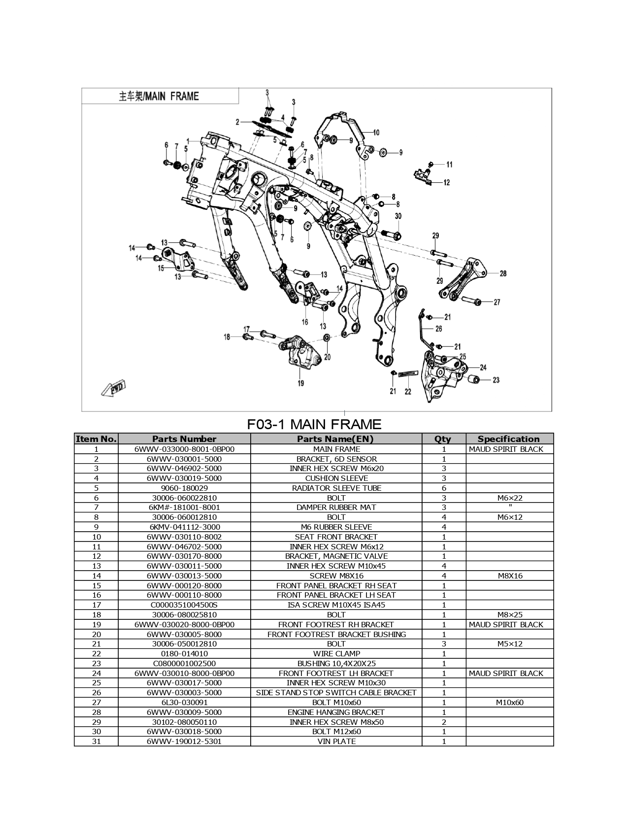 Halaman 8 - Katalog 800 MTX