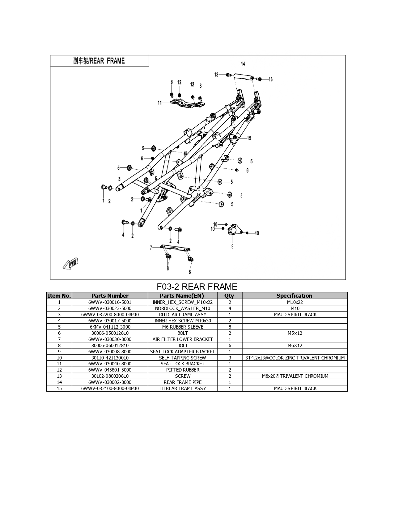 Halaman 9 - Katalog 800 MTX