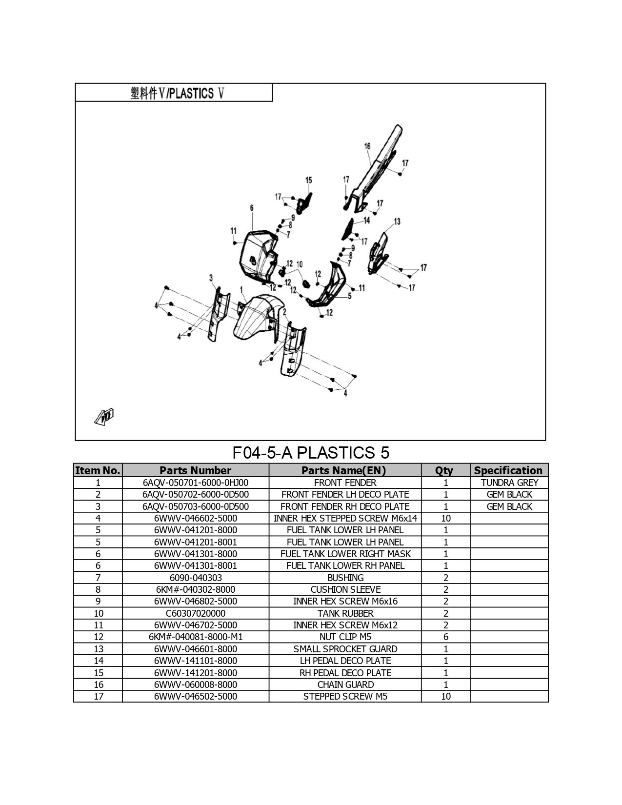 Halaman 16 - Katalog 800 MTX