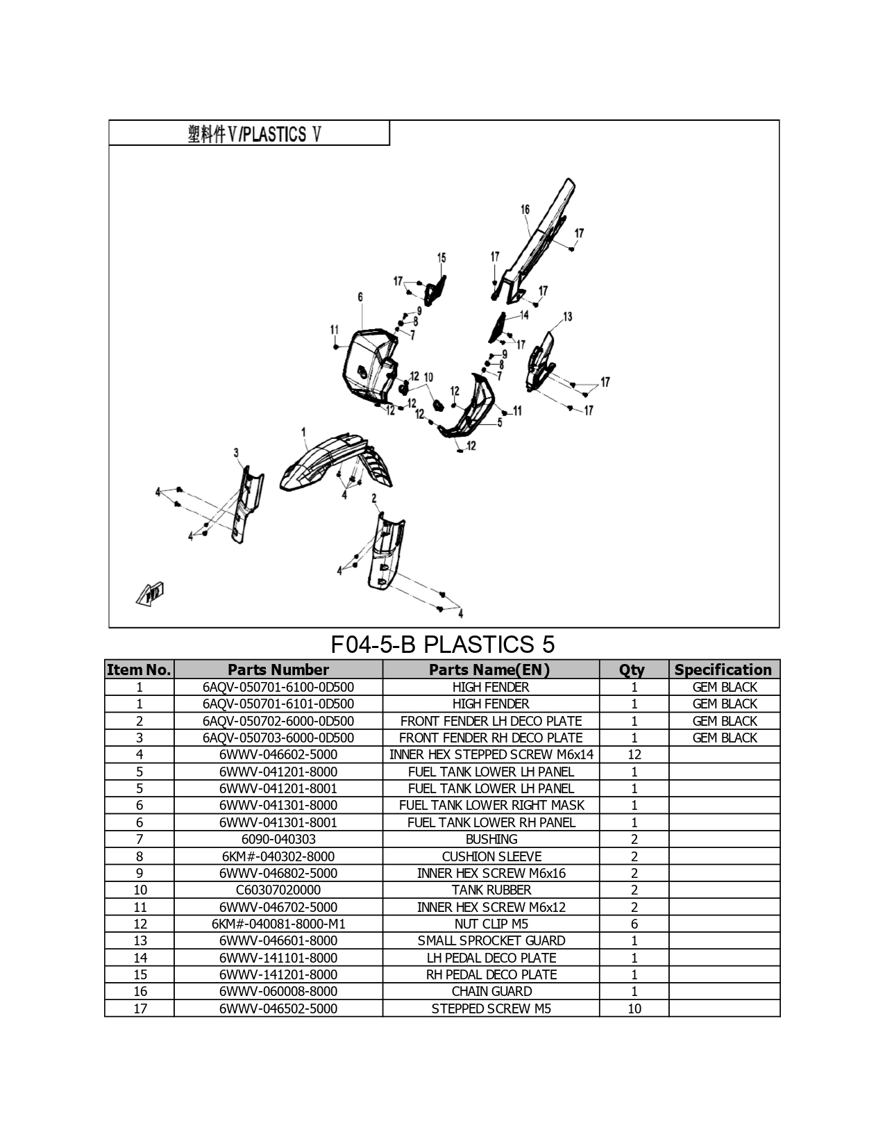 Halaman 17 - Katalog 800 MTX