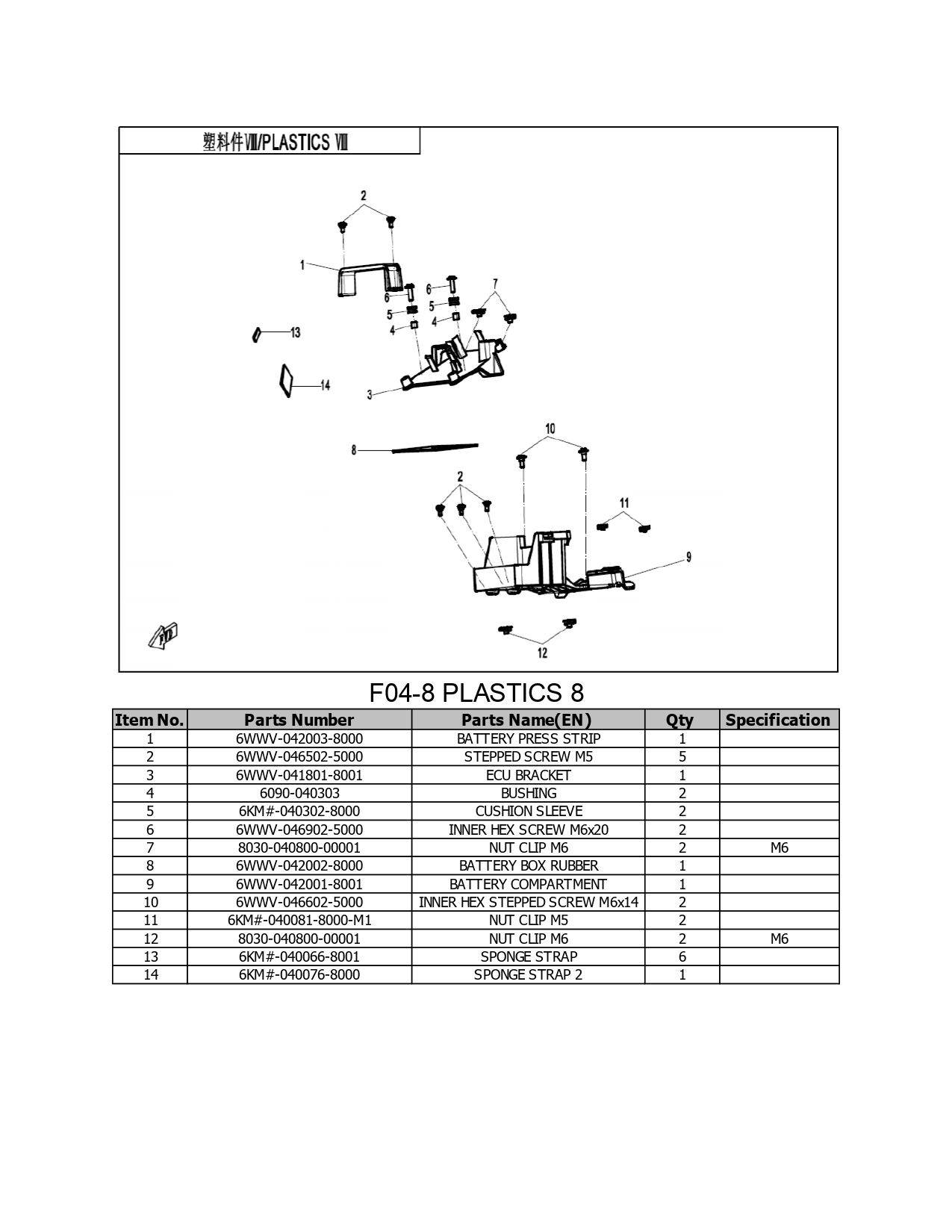 Halaman 20 - Katalog 800 MTX