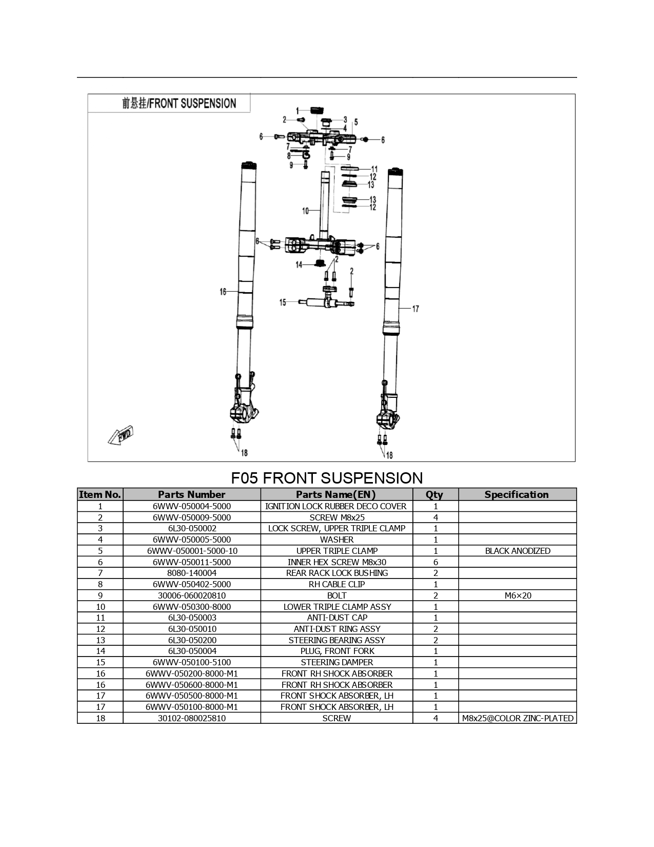 Halaman 21 - Katalog 800 MTX