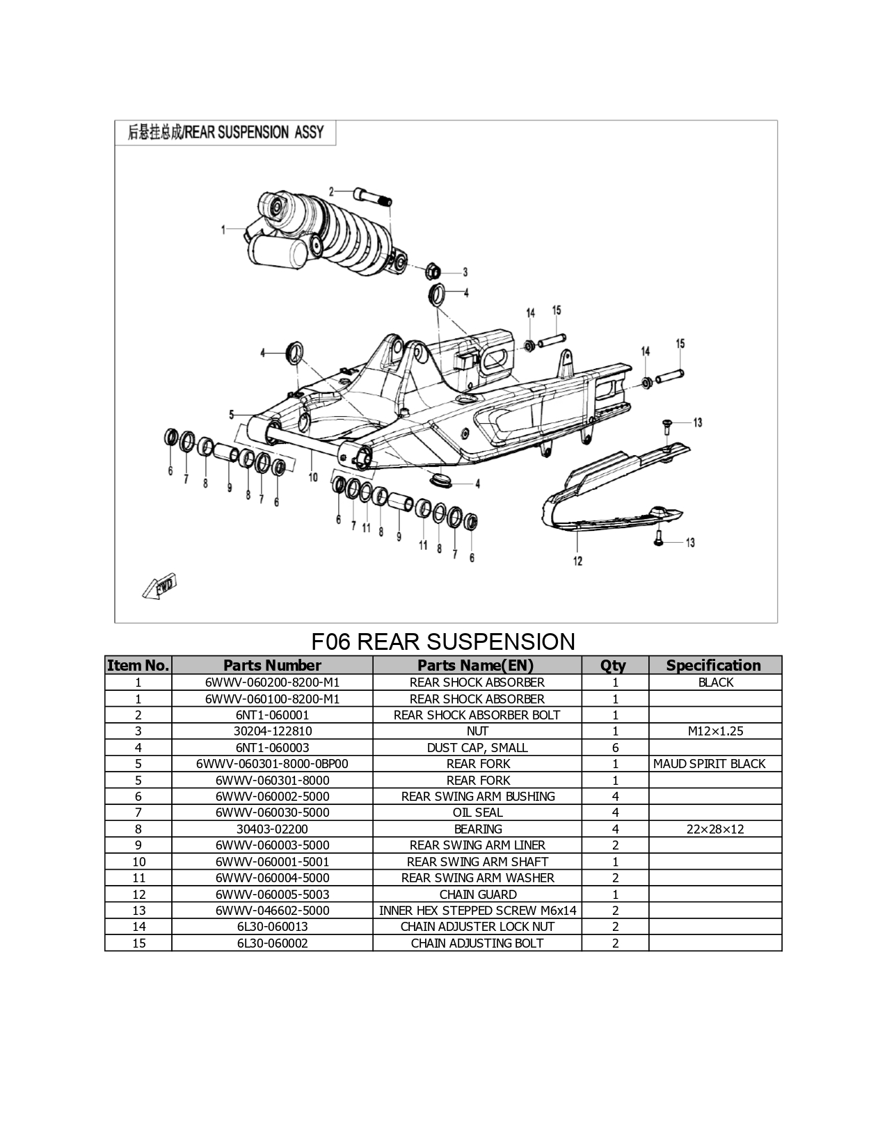 Halaman 22 - Katalog 800 MTX