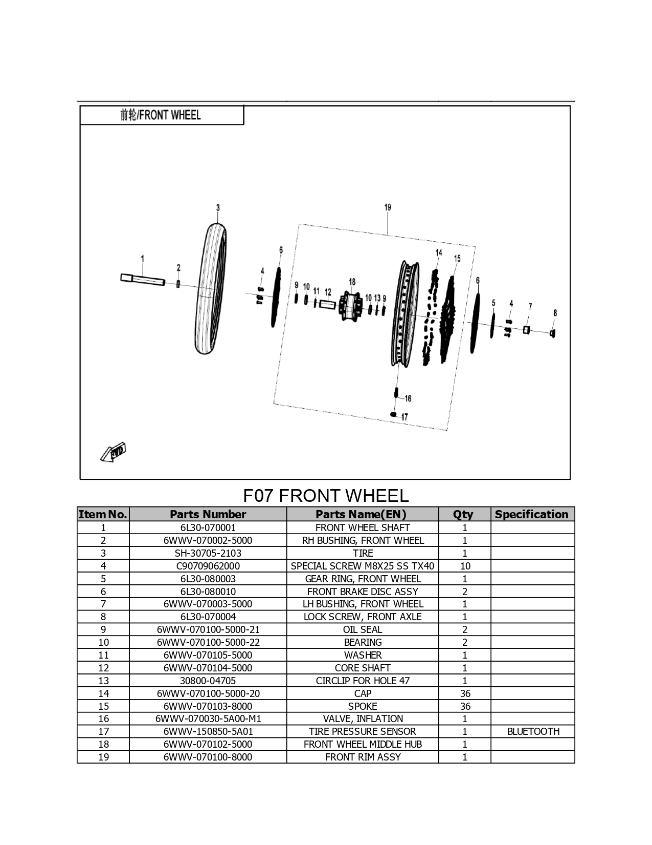 Halaman 23 - Katalog 800 MTX