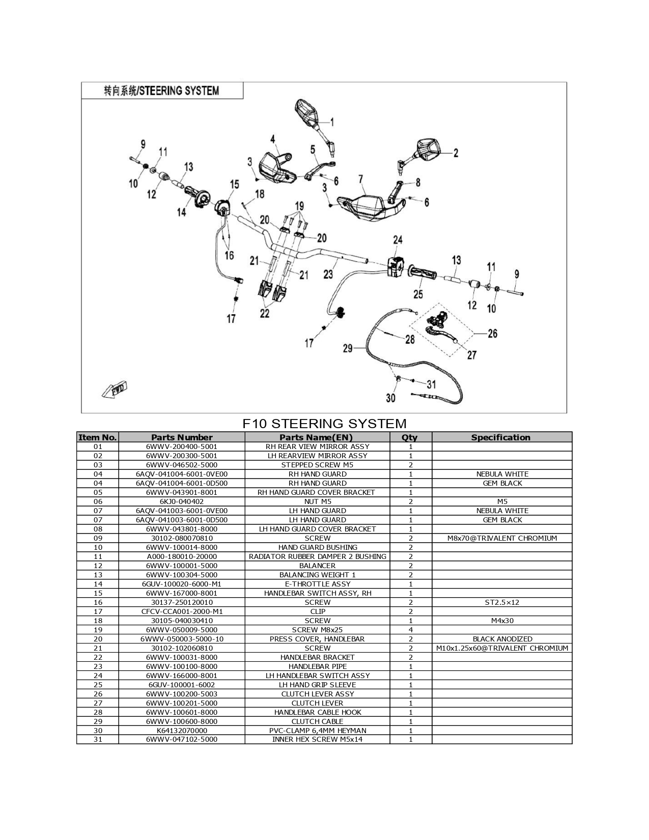Halaman 25 - Katalog 800 MTX