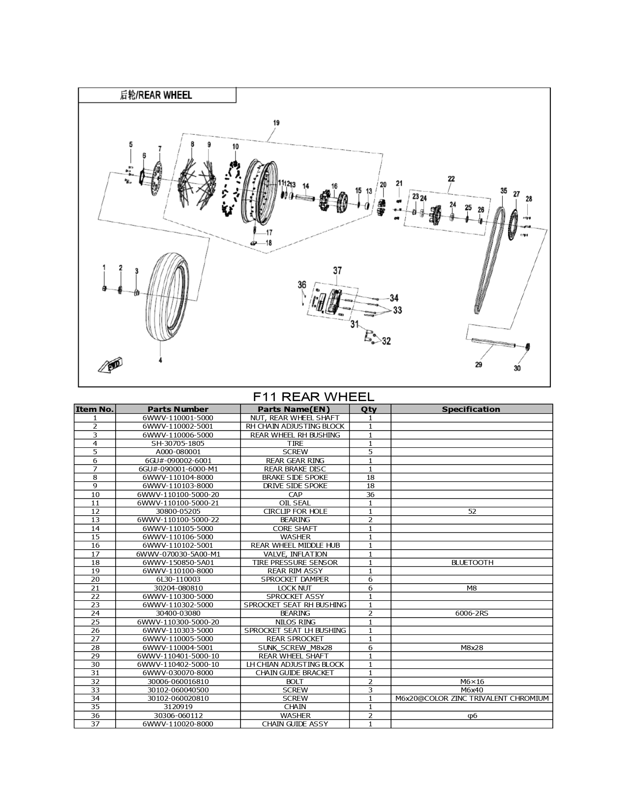 Halaman 26 - Katalog 800 MTX