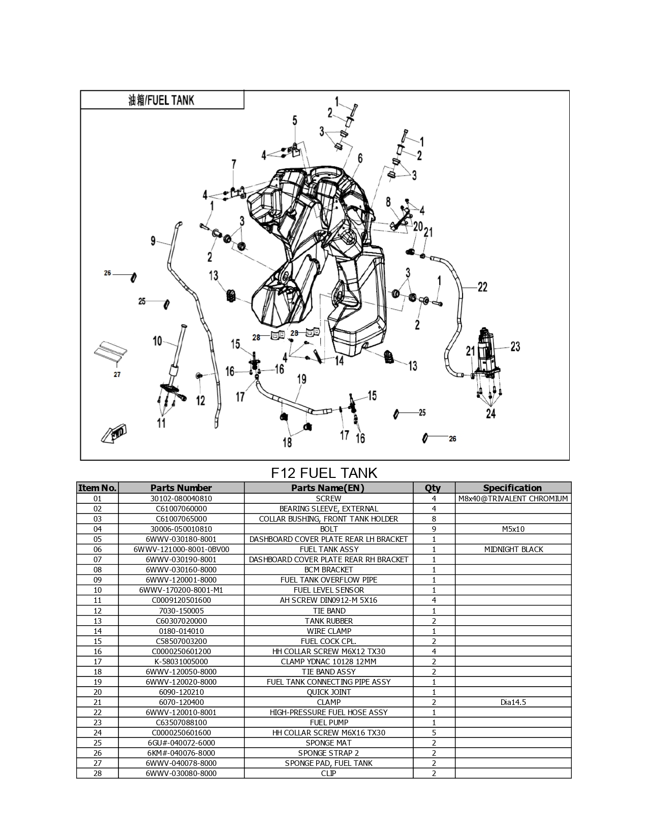 Halaman 27 - Katalog 800 MTX