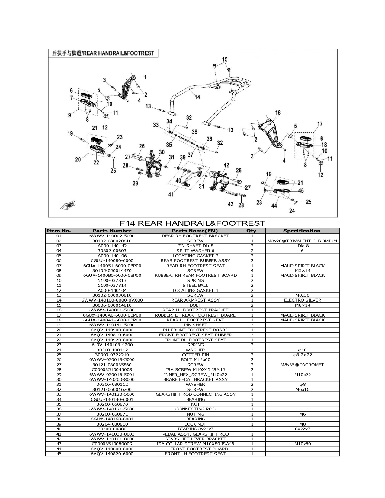 Halaman 29 - Katalog 800 MTX