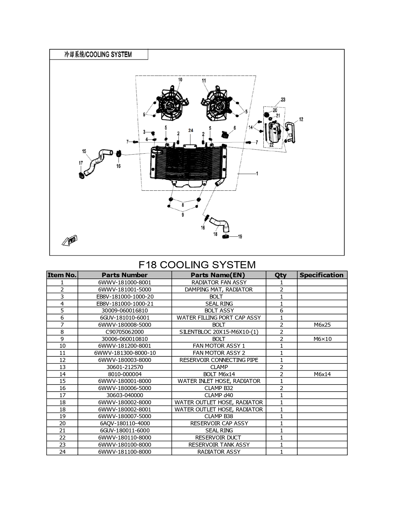 Halaman 33 - Katalog 800 MTX