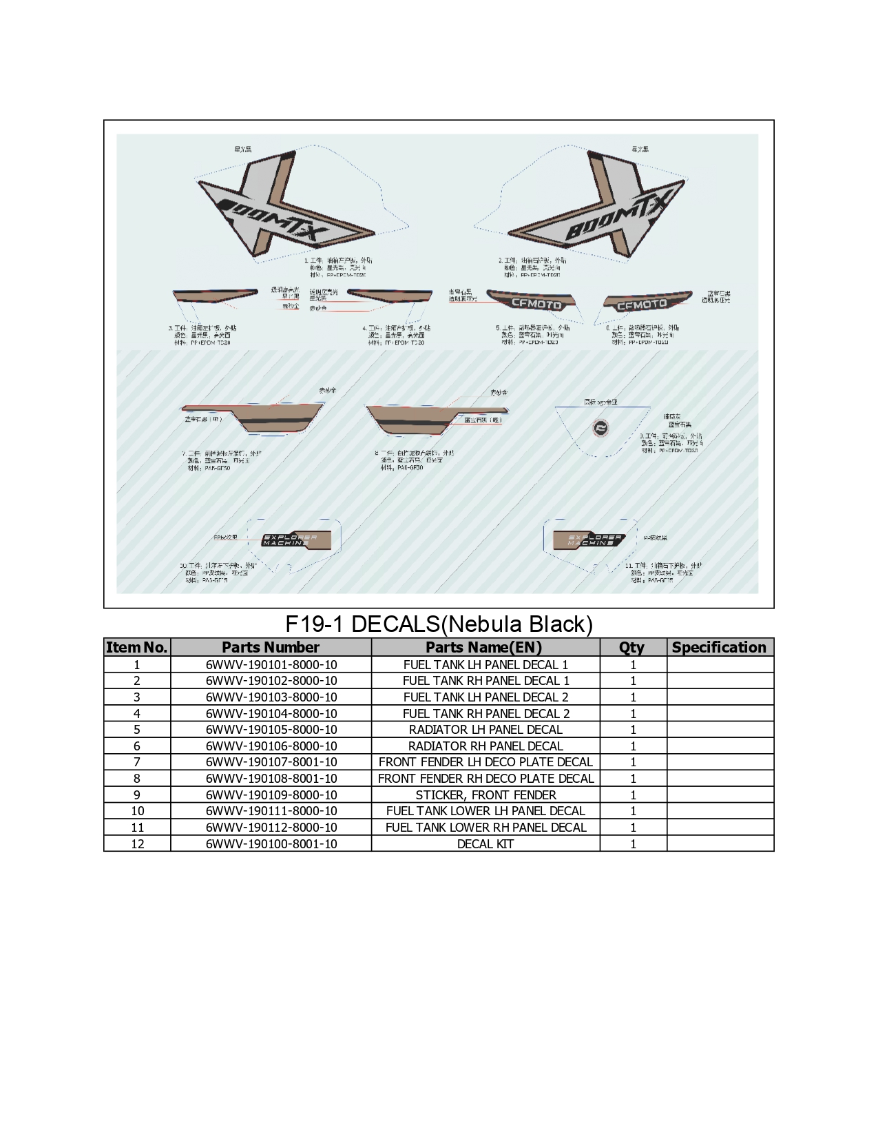 Halaman 34 - Katalog 800 MTX