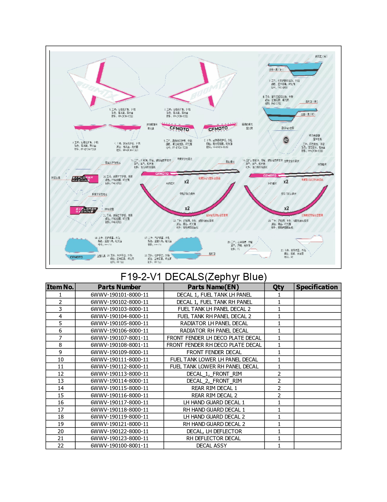 Halaman 35 - Katalog 800 MTX