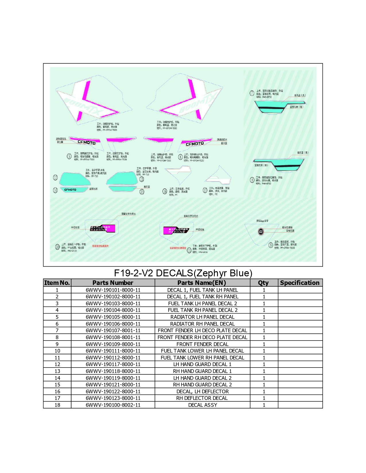 Halaman 36 - Katalog 800 MTX