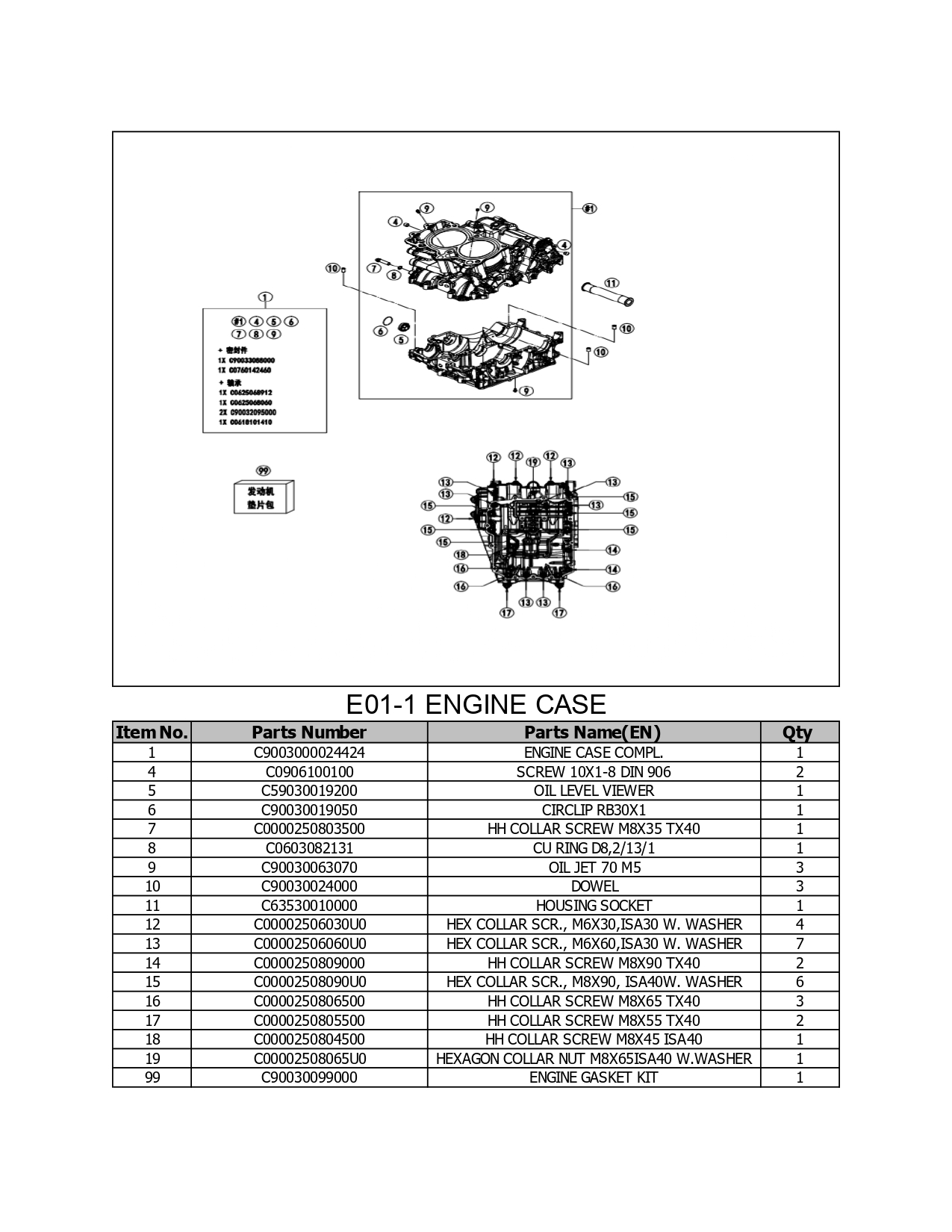 Halaman 41 - Katalog 800 MTX