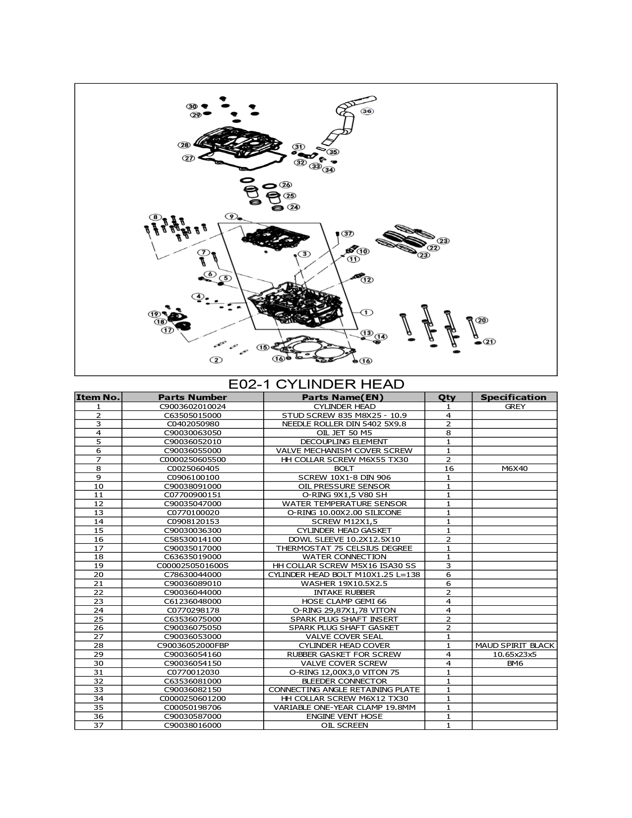 Halaman 43 - Katalog 800 MTX
