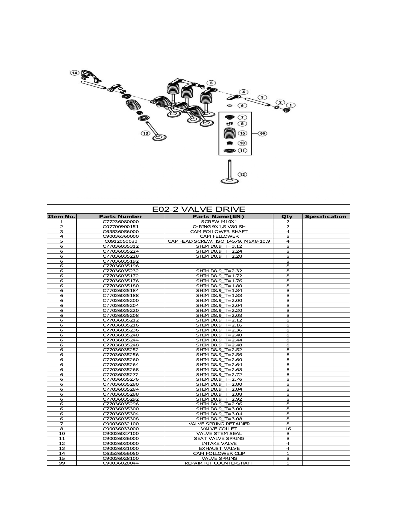 Halaman 44 - Katalog 800 MTX