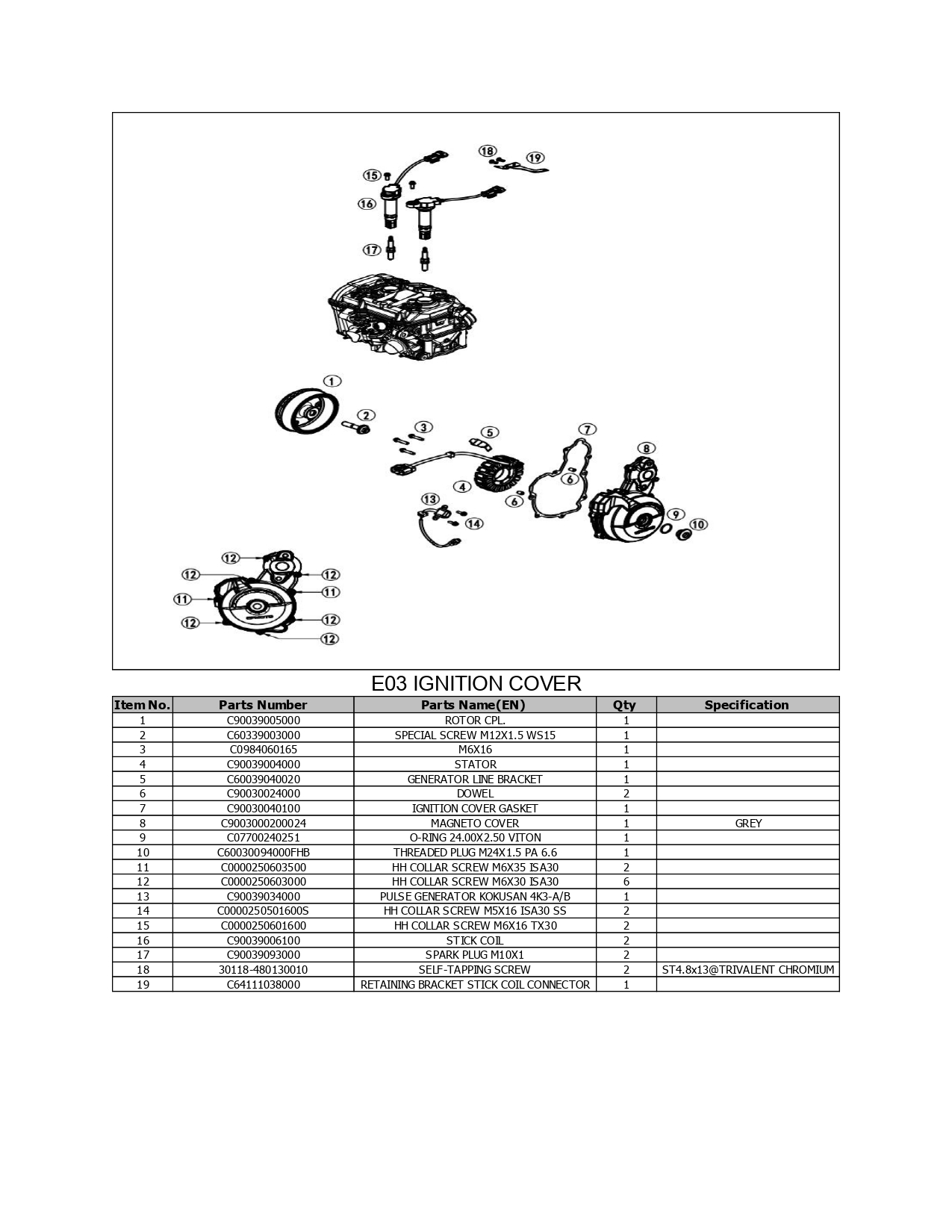 Halaman 46 - Katalog 800 MTX