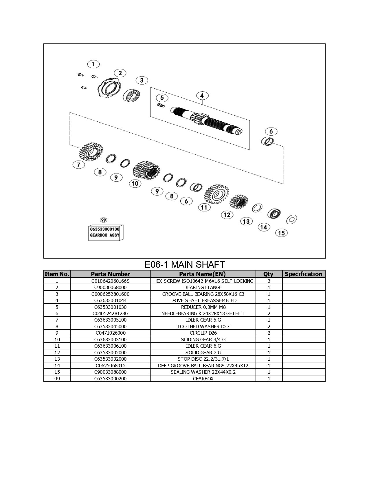 Halaman 49 - Katalog 800 MTX