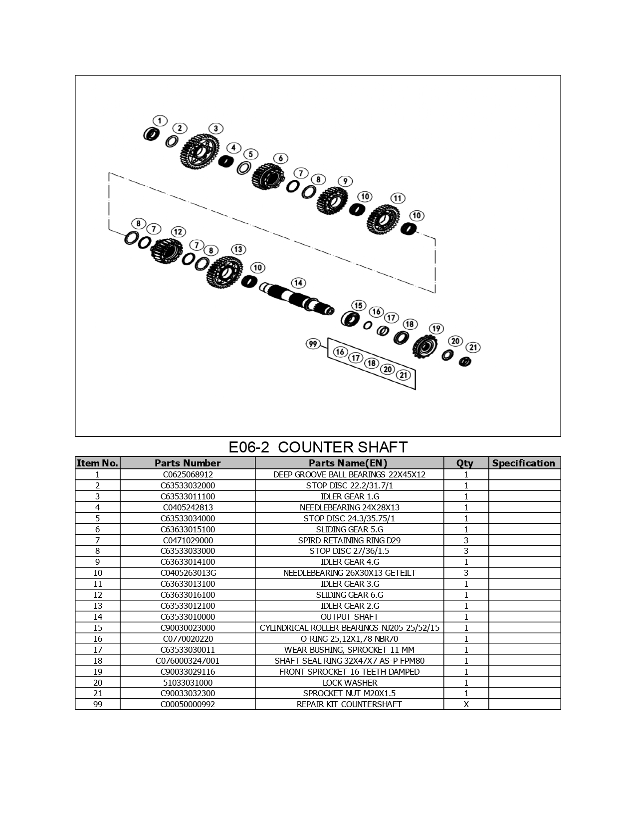 Halaman 50 - Katalog 800 MTX