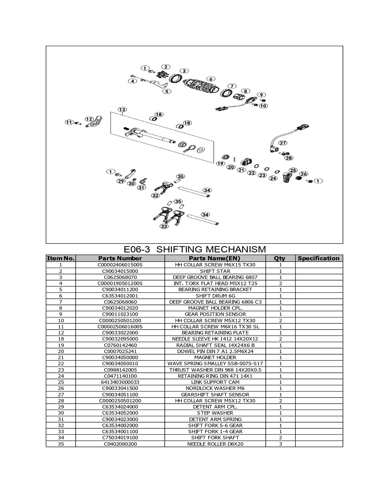 Halaman 51 - Katalog 800 MTX