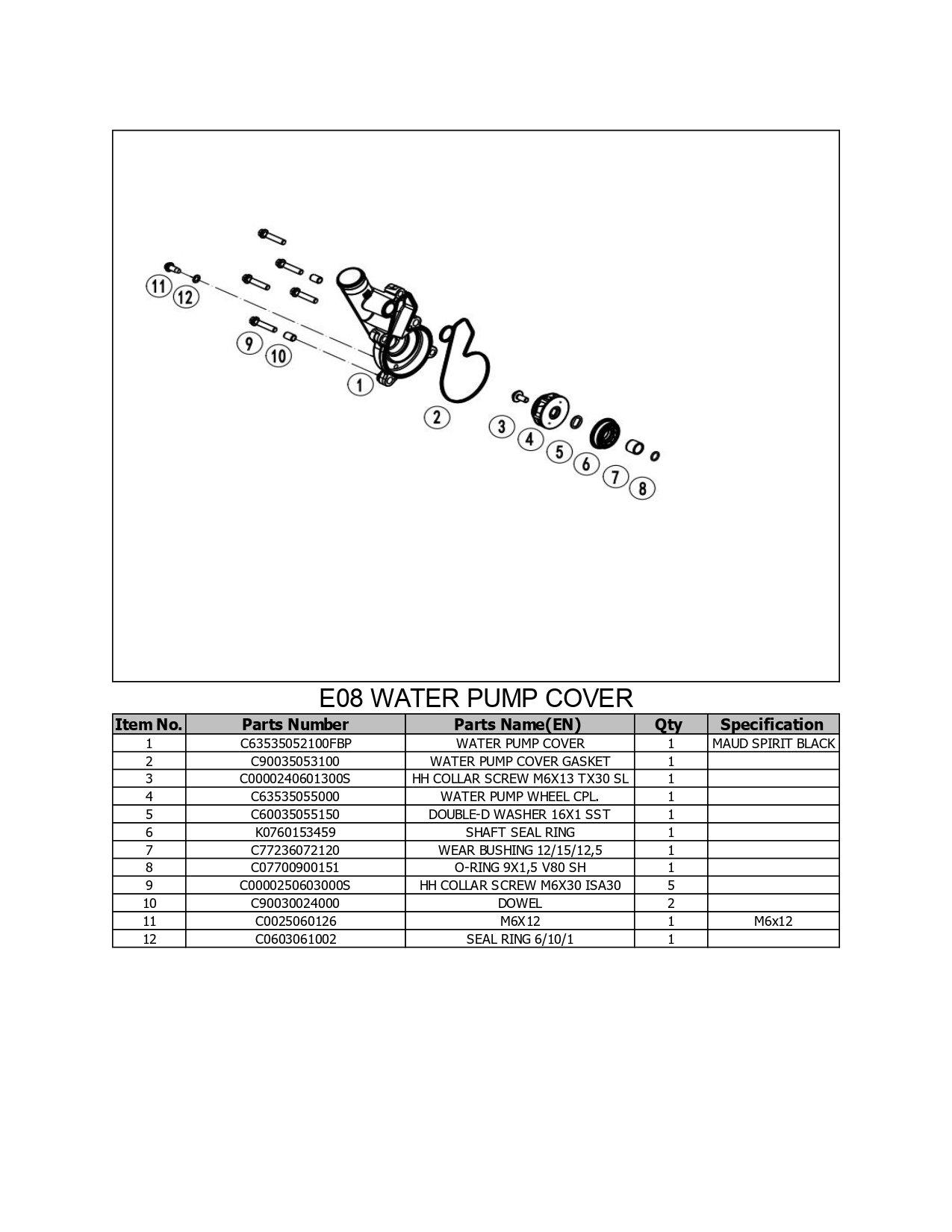Halaman 53 - Katalog 800 MTX