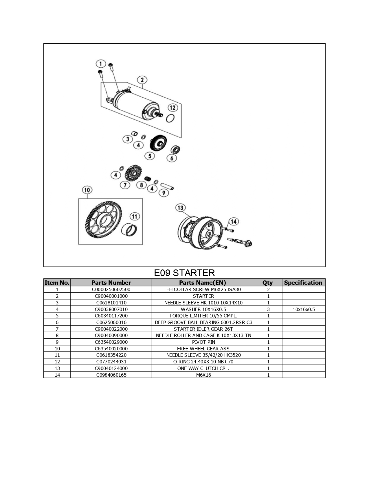Halaman 54 - Katalog 800 MTX