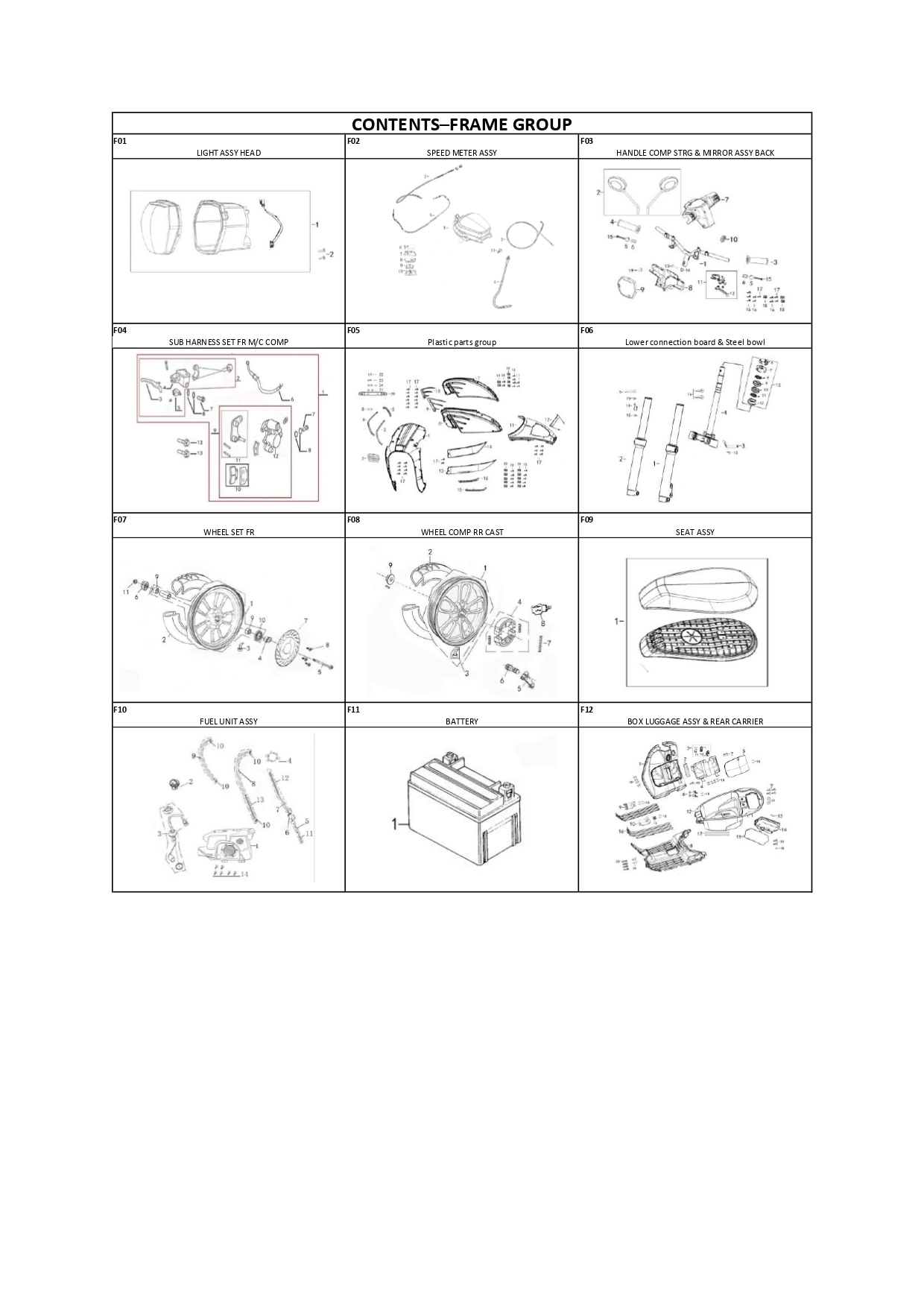 Halaman 1 - Katalog Greta