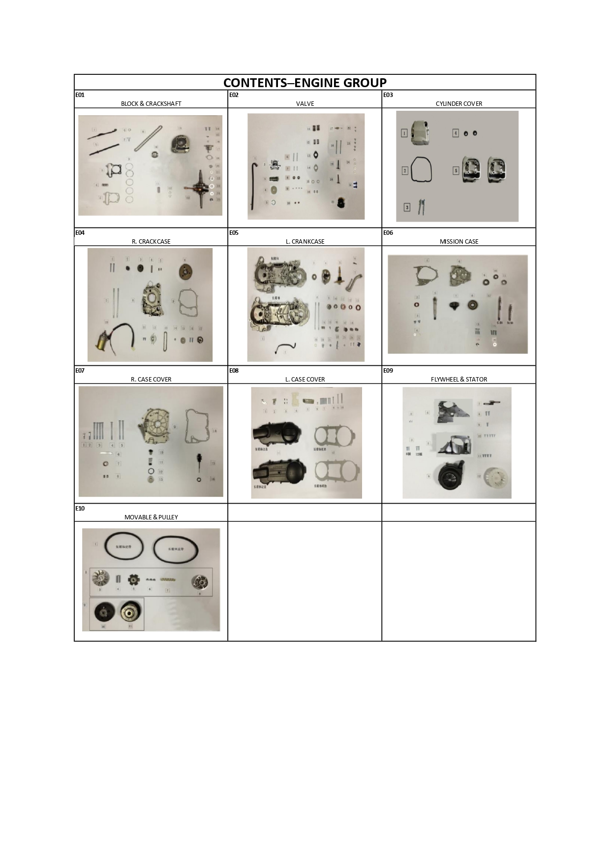 Halaman 3 - Katalog Greta