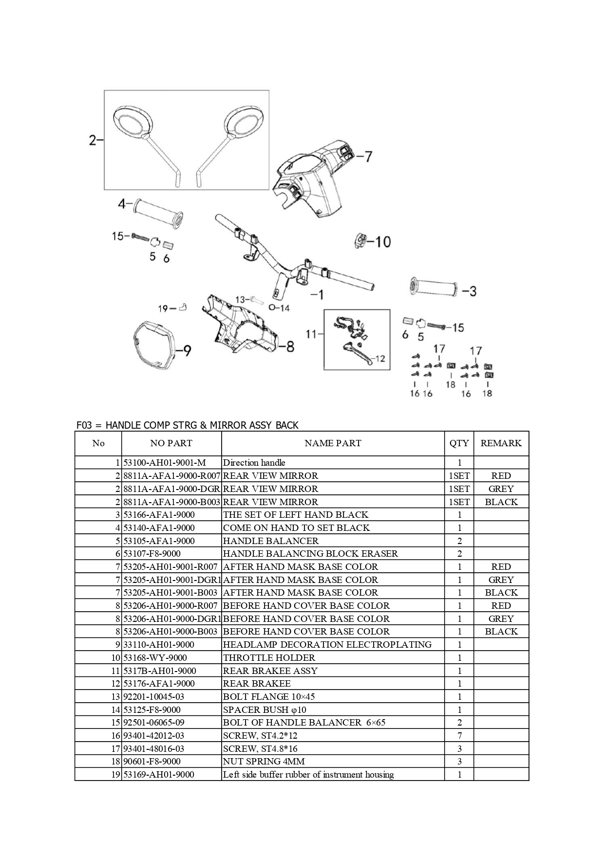 Halaman 6 - Katalog Greta