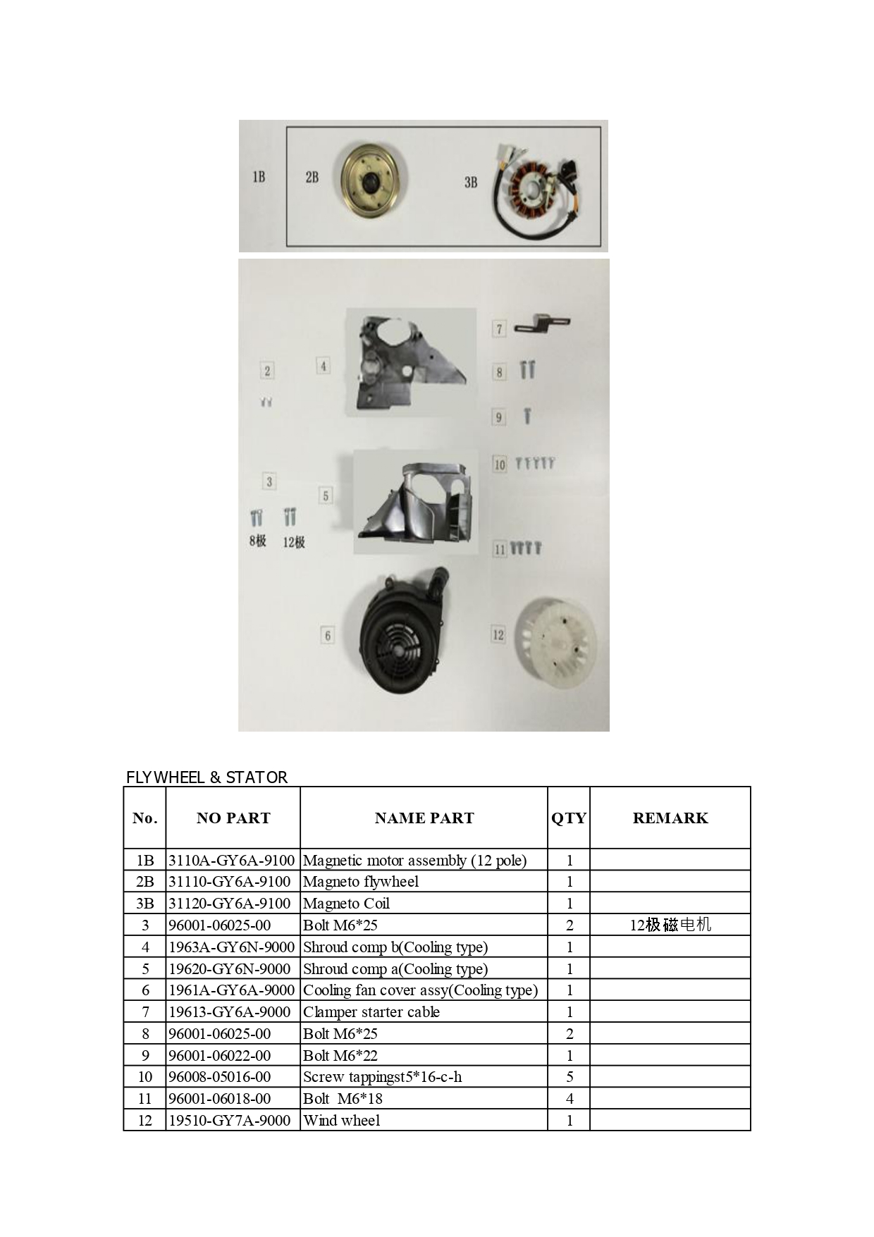 Halaman 32 - Katalog Greta