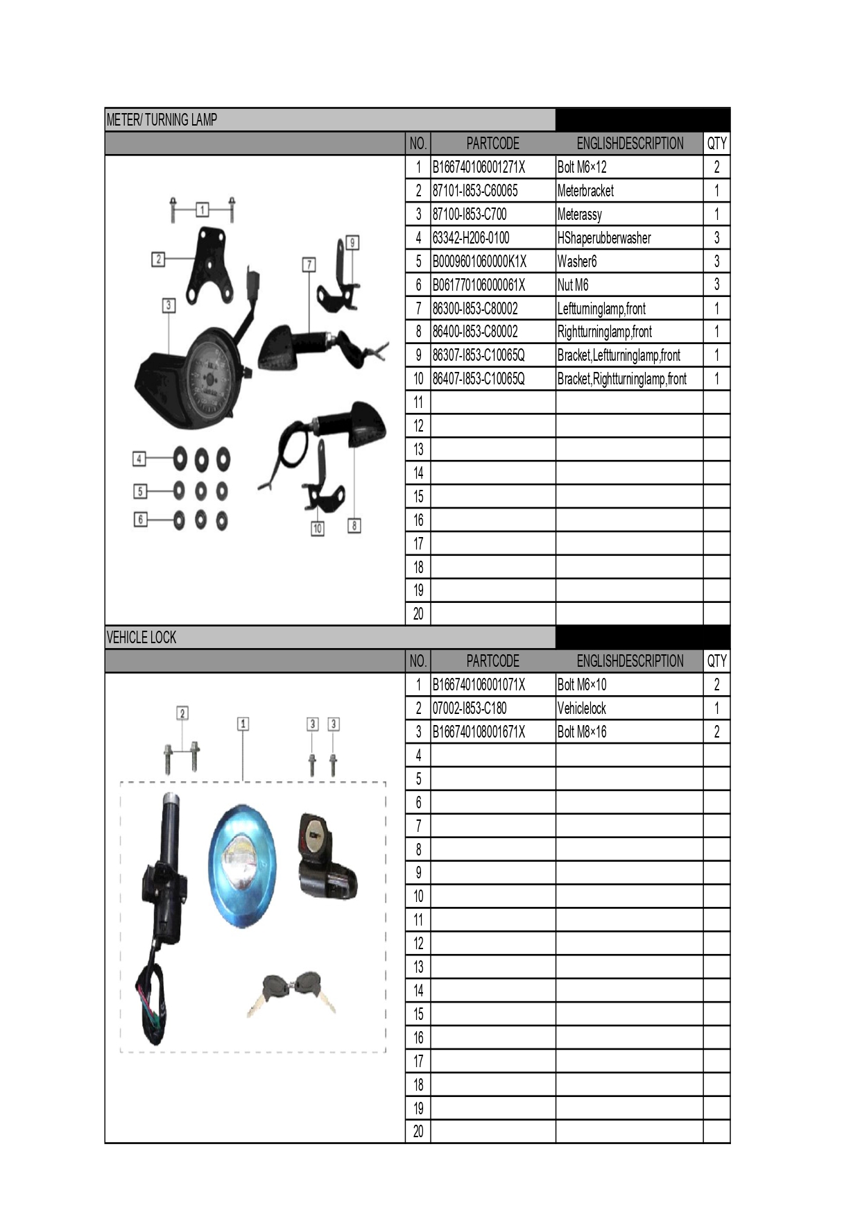 Halaman 2 - Katalog GY 150 Aries