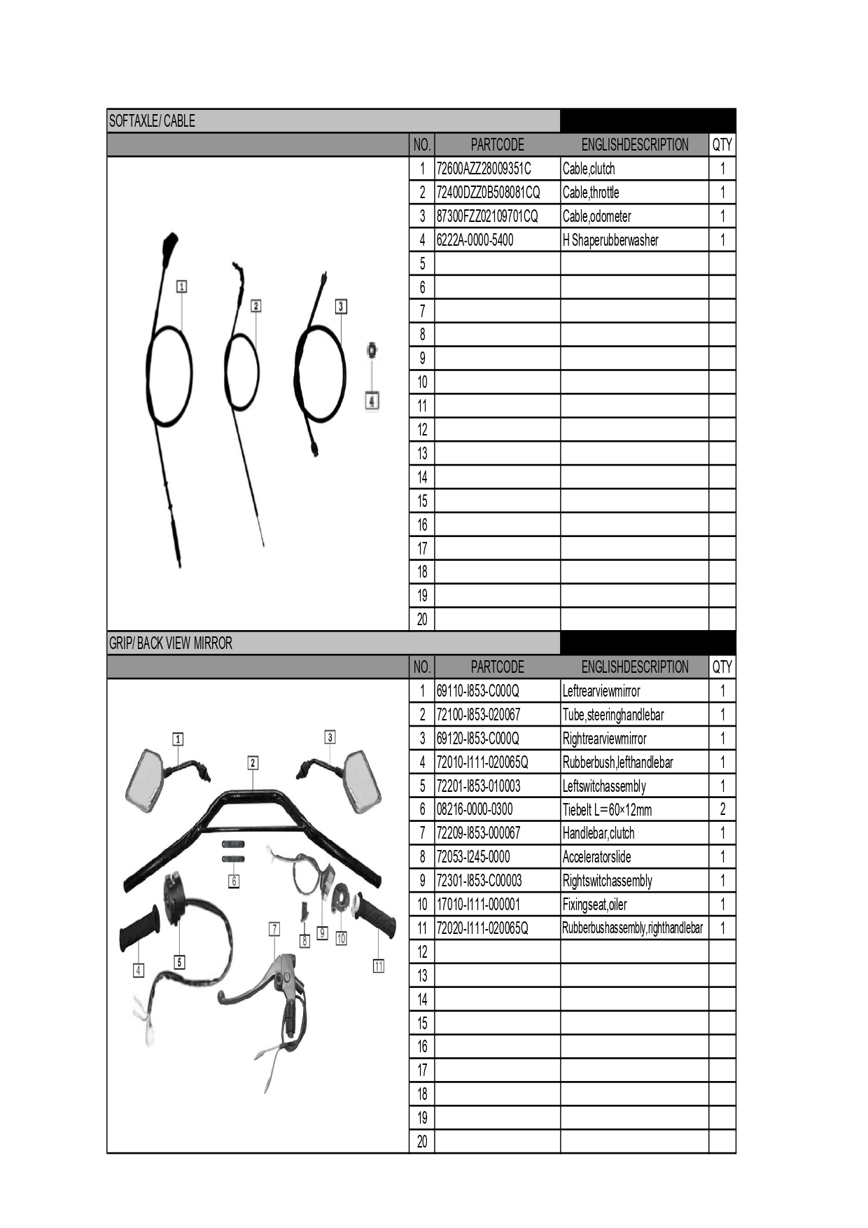 Halaman 3 - Katalog GY 150 Aries