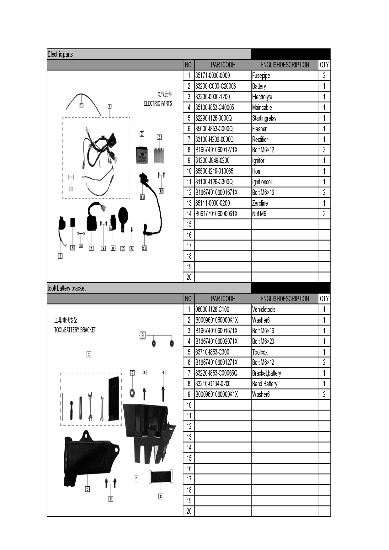 Halaman 5 - Katalog GY 150 Aries