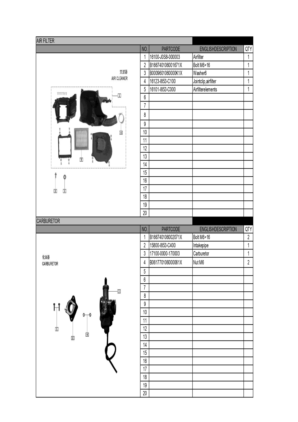Halaman 7 - Katalog GY 150 Aries