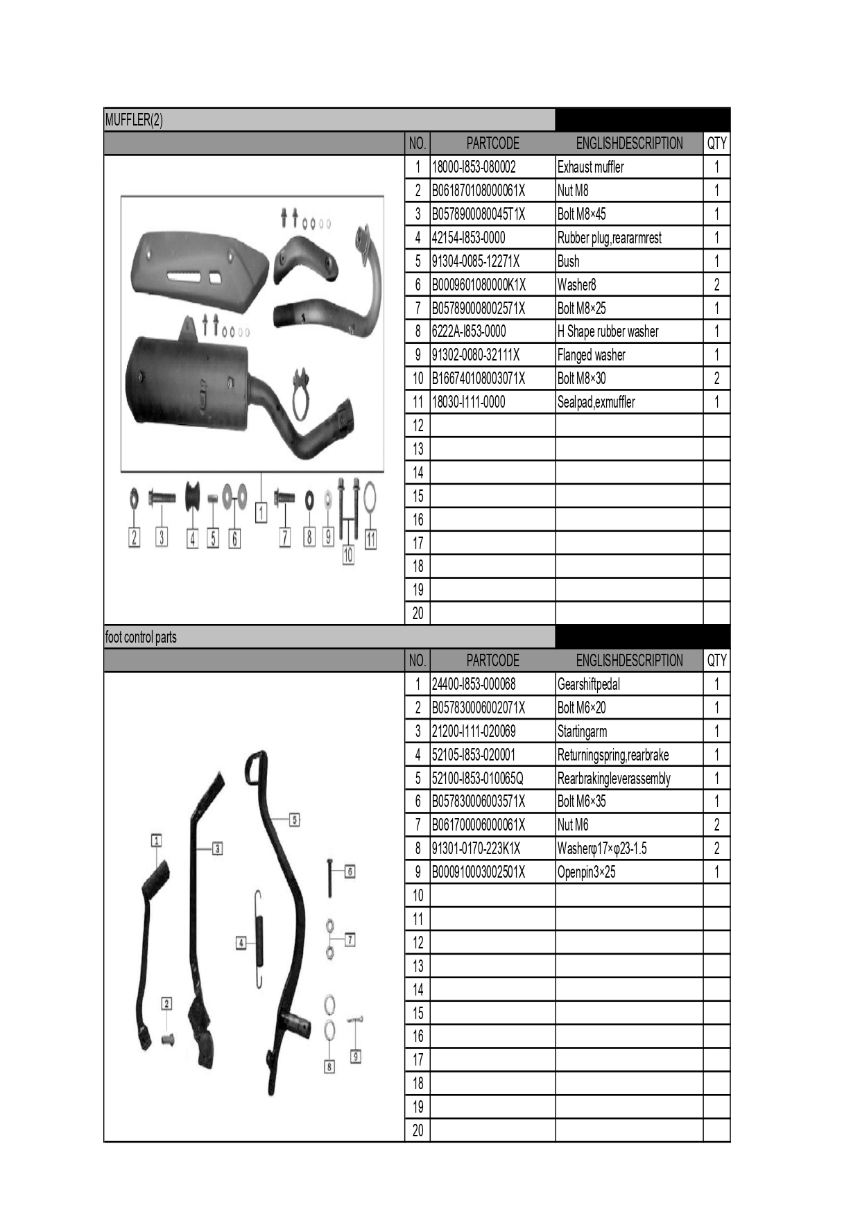 Halaman 8 - Katalog GY 150 Aries