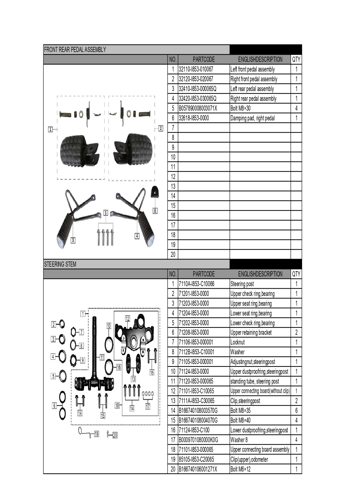 Halaman 9 - Katalog GY 150 Aries