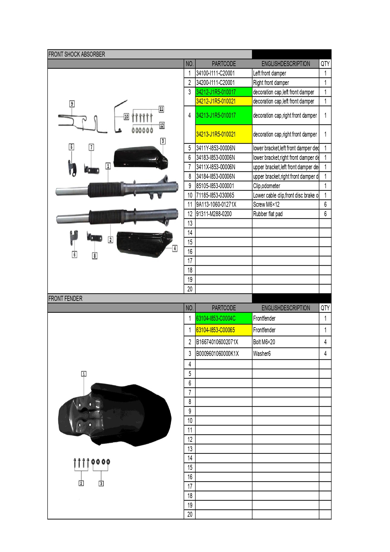 Halaman 10 - Katalog GY 150 Aries