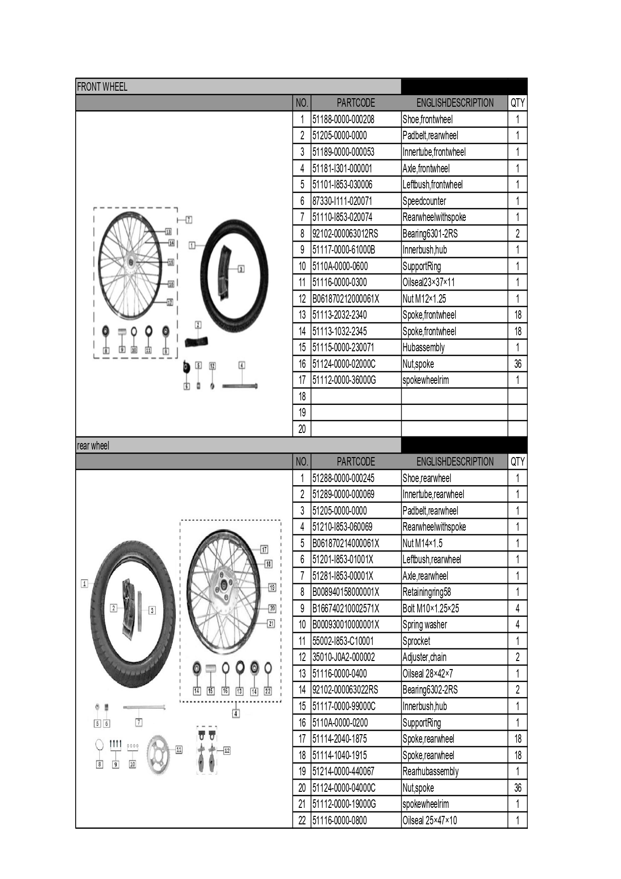 Halaman 12 - Katalog GY 150 Aries