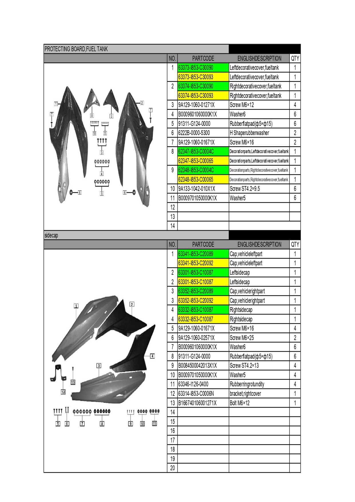 Halaman 14 - Katalog GY 150 Aries