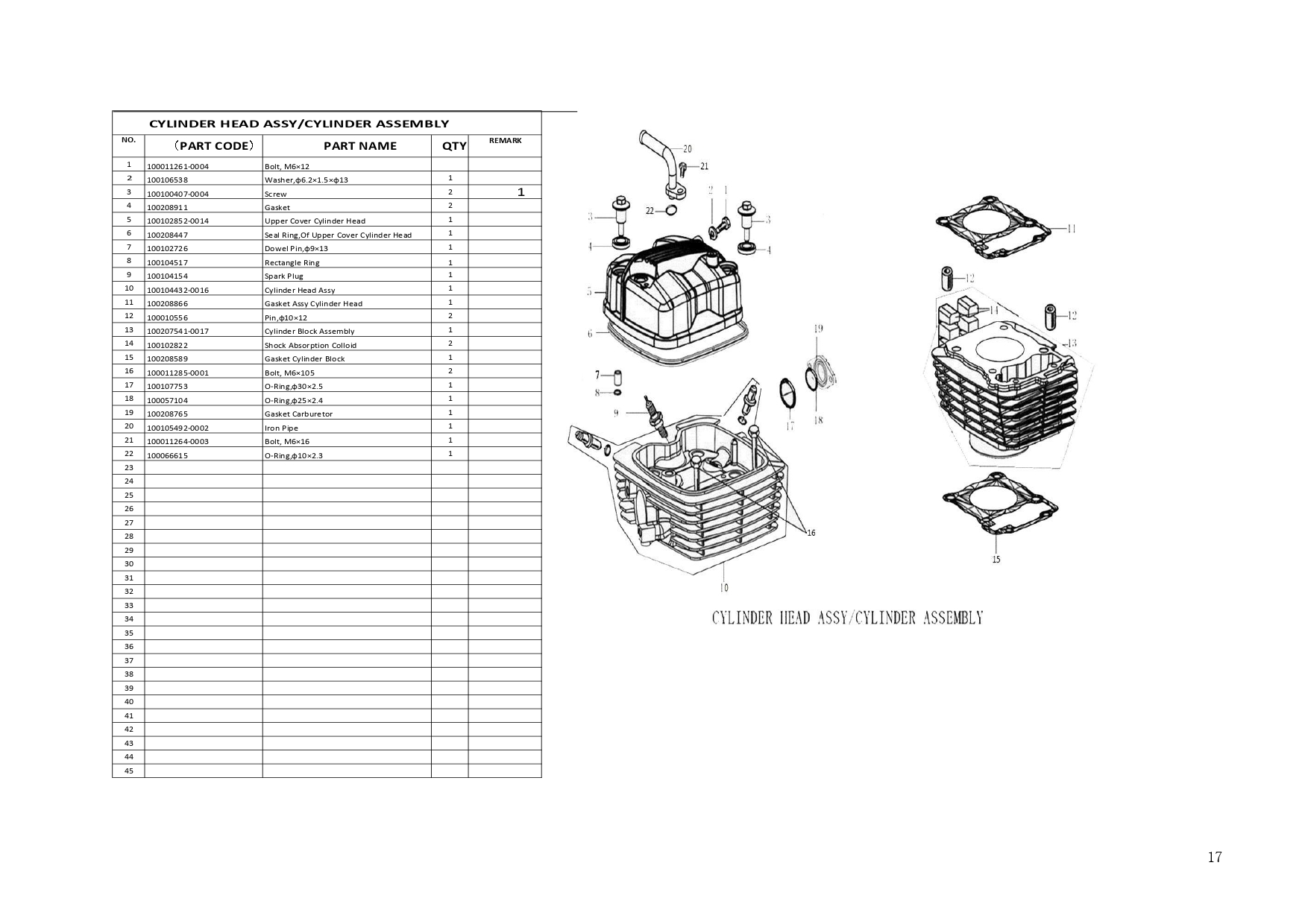 Halaman 17 - Katalog GY 150 Aries