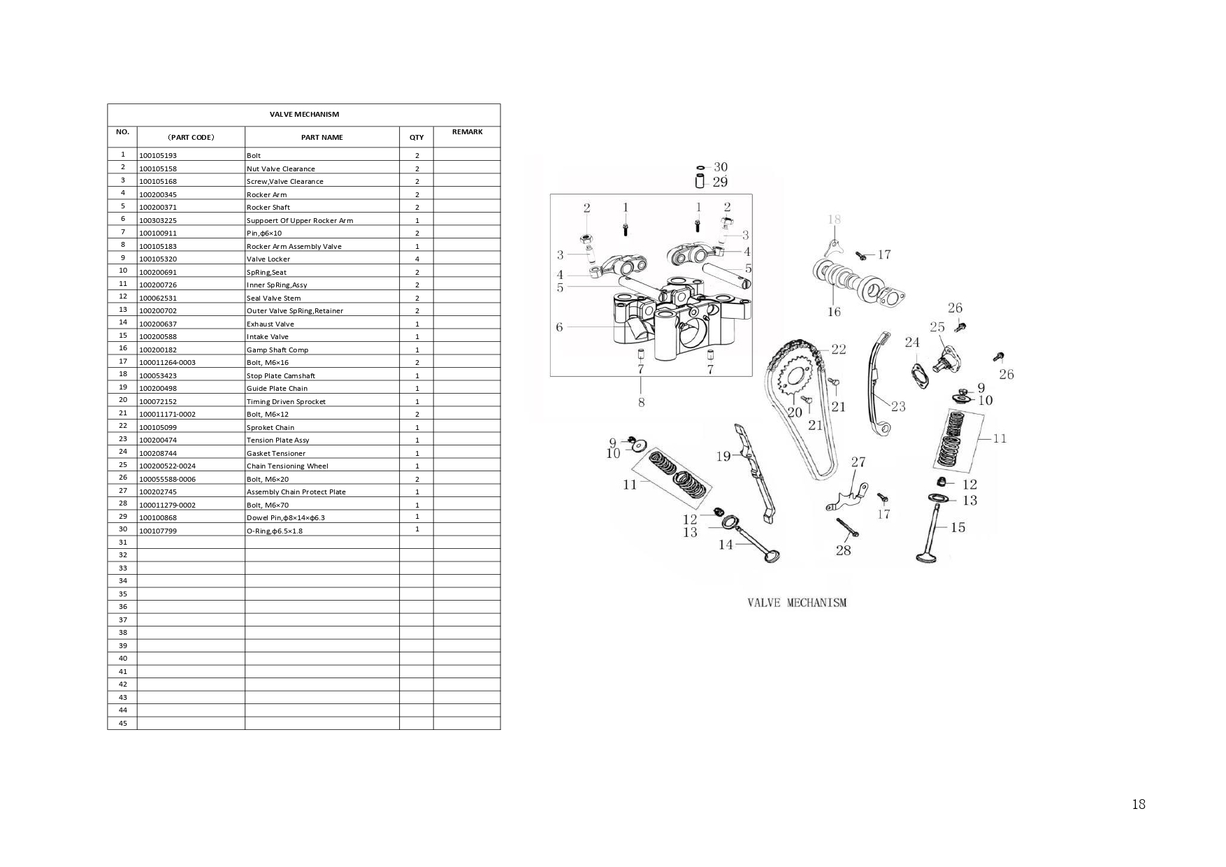 Halaman 18 - Katalog GY 150 Aries