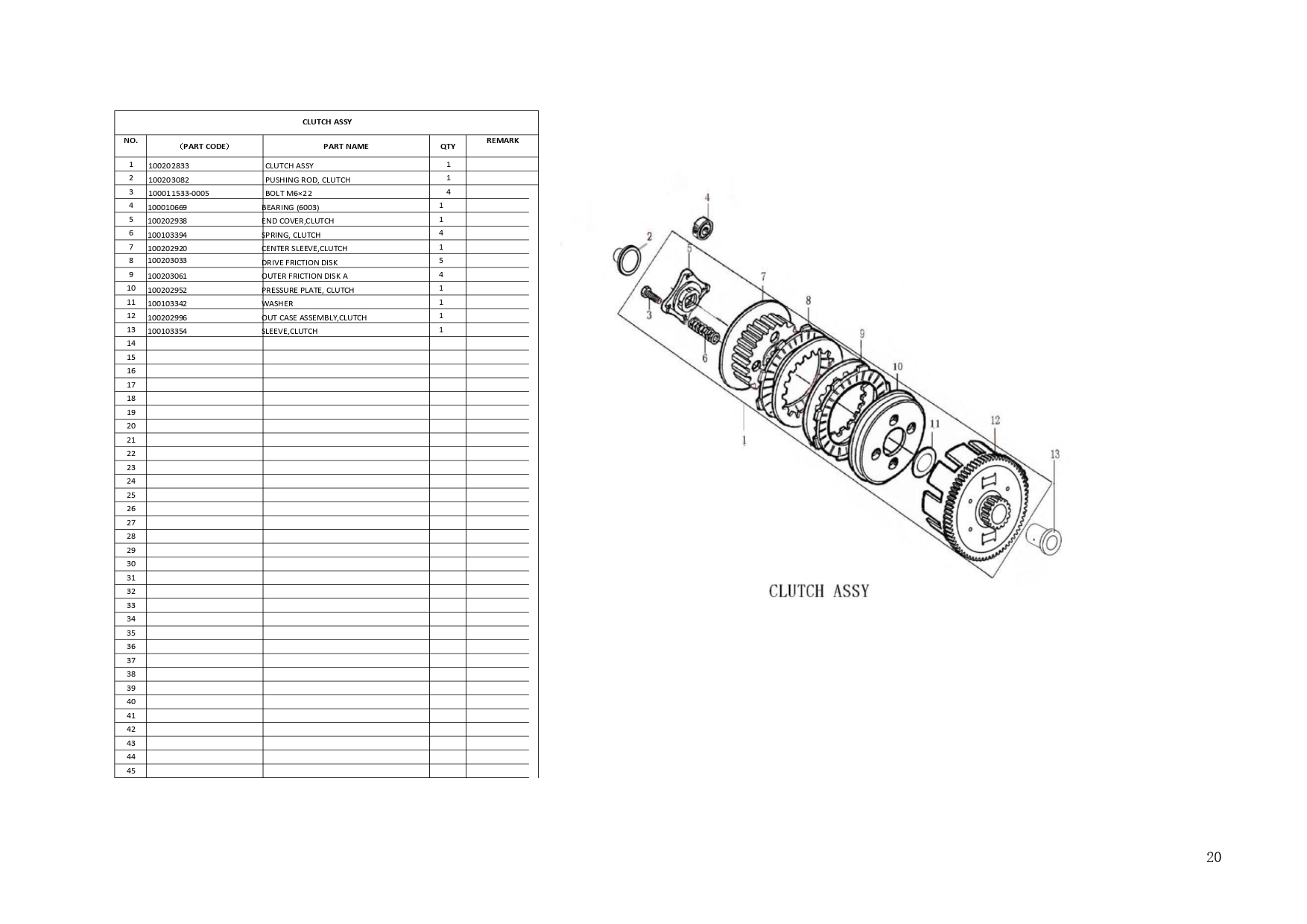 Halaman 20 - Katalog GY 150 Aries