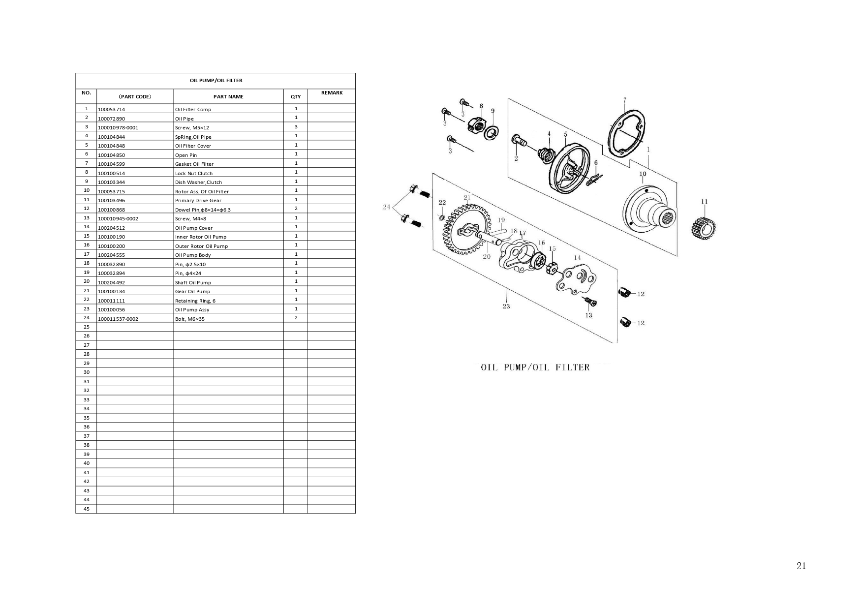 Halaman 21 - Katalog GY 150 Aries
