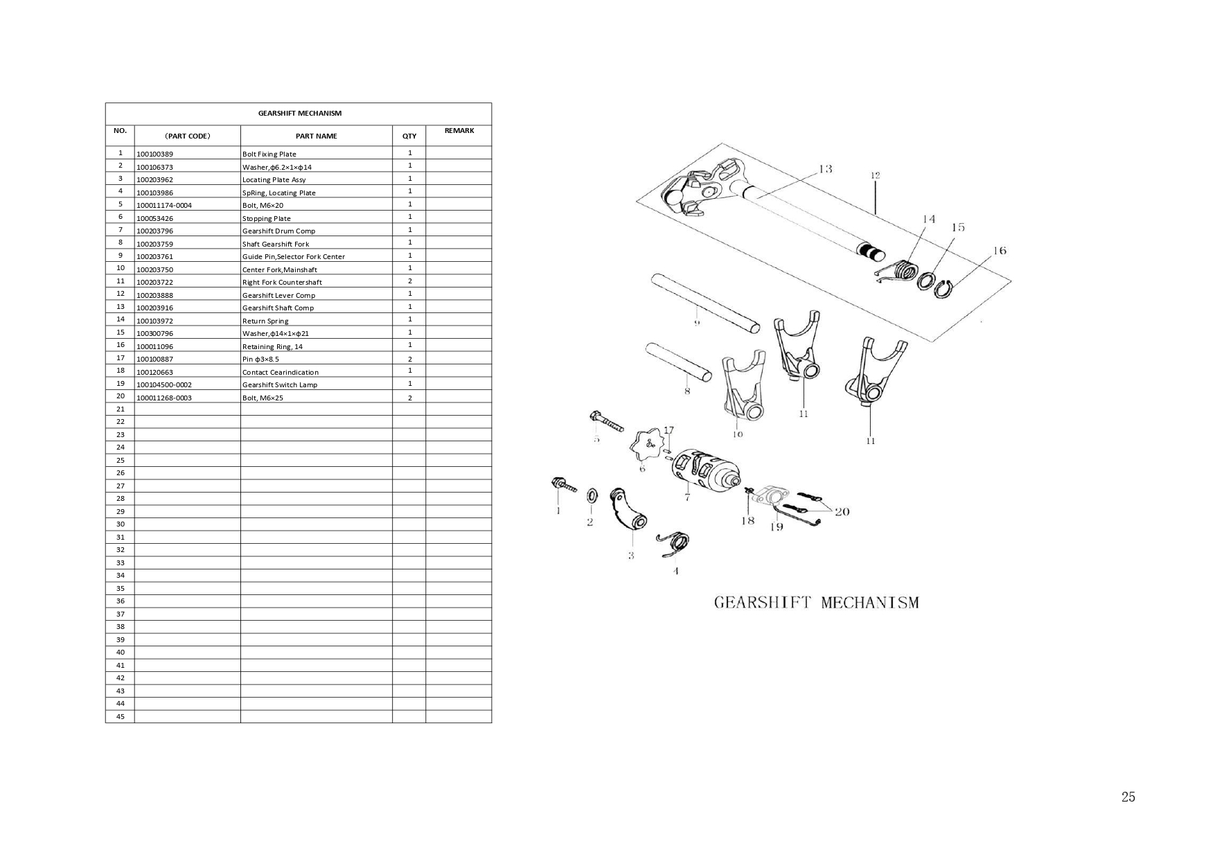 Halaman 25 - Katalog GY 150 Aries