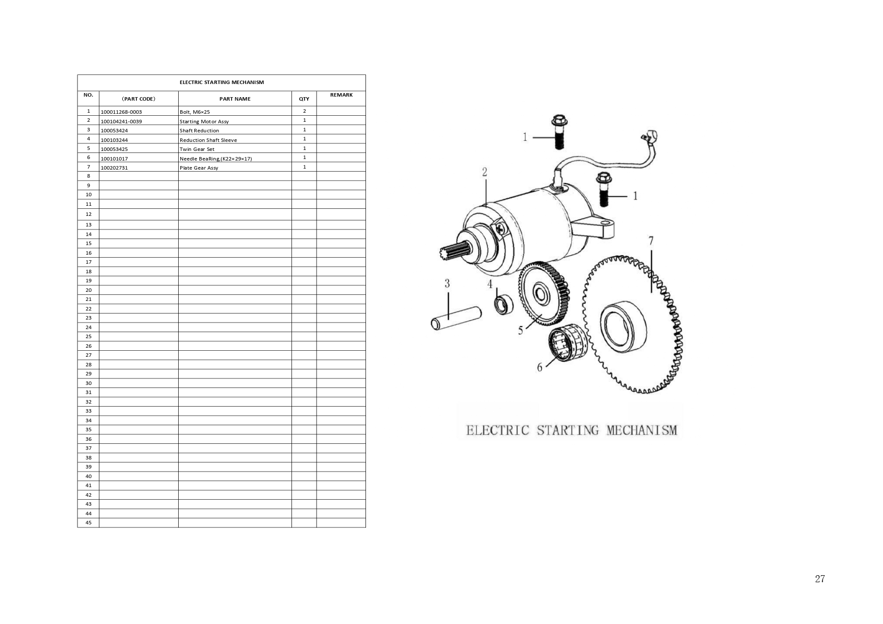 Halaman 27 - Katalog GY 150 Aries