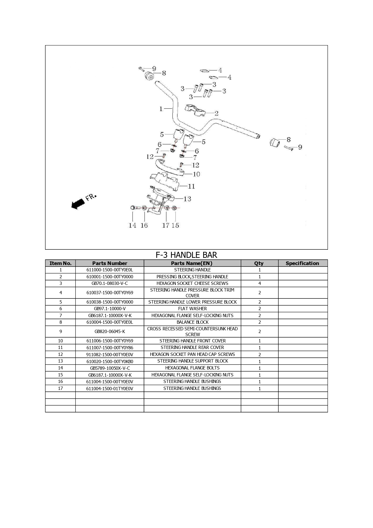 Halaman 4 - Katalog Letbe Island