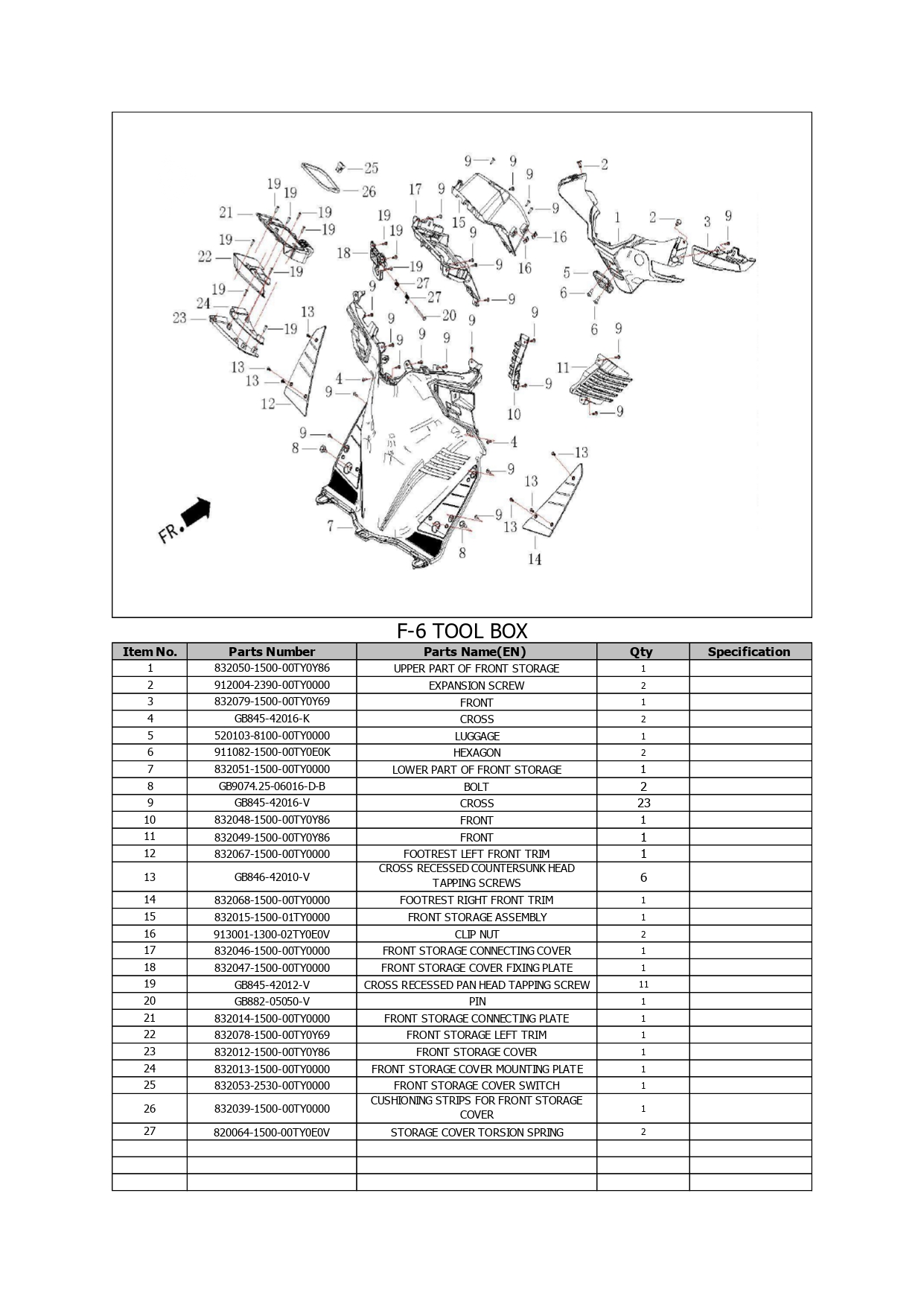 Halaman 7 - Katalog Letbe Island
