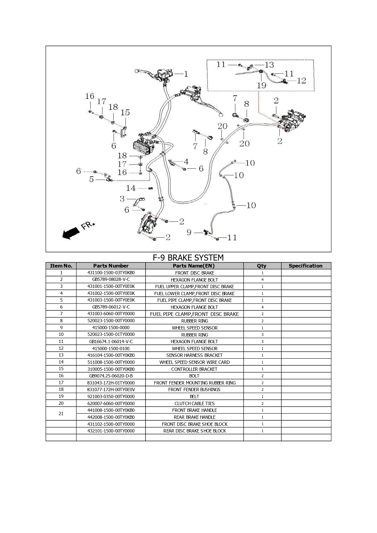 Halaman 10 - Katalog Letbe Island