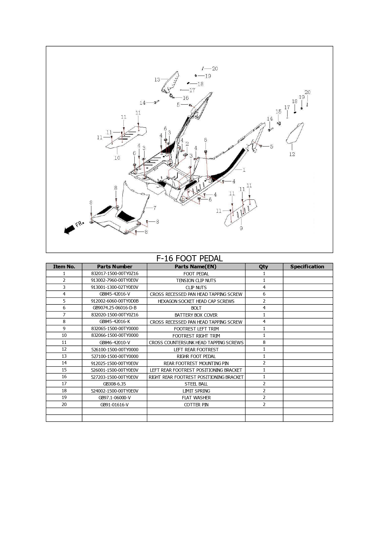Halaman 17 - Katalog Letbe Island