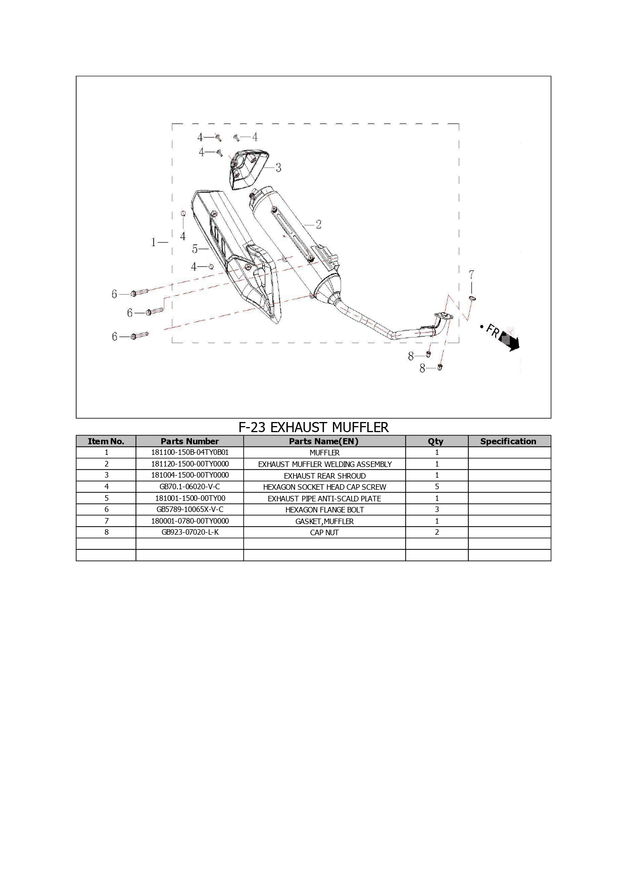 Halaman 24 - Katalog Letbe Island
