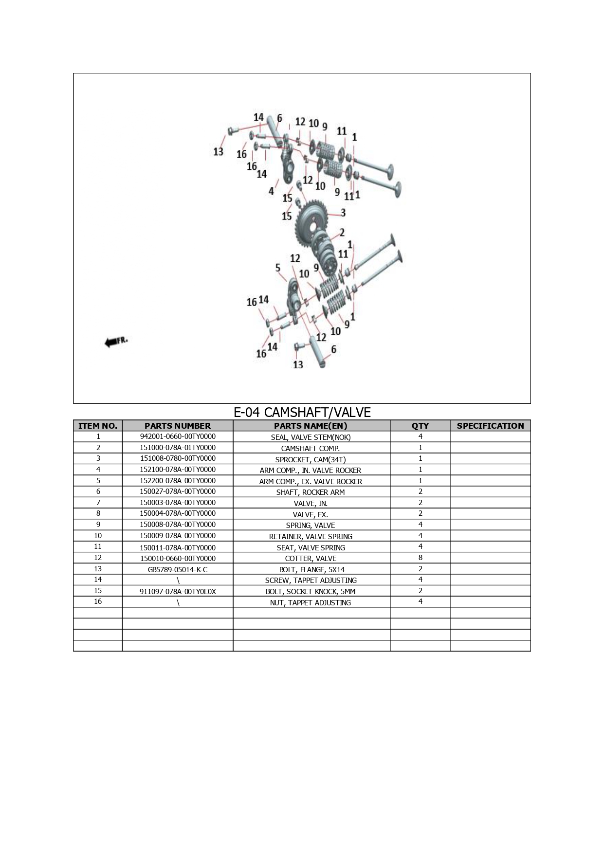 Halaman 32 - Katalog Letbe Island